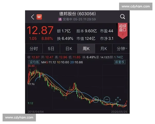 竞技与奥林匹奥强强对话揭示南美赛场格局与战术博弈全景走势分析展望