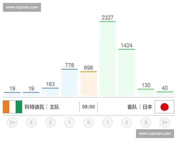 科特迪瓦对阵希腊关键之战前瞻与胜负走向深度解析全面看点预测趋势